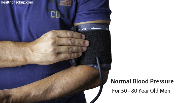 Blood Pressure Chart For Older Men