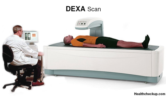 DEXA Scan Preparation, Procedure, Guidelines, Results Interpretation ...