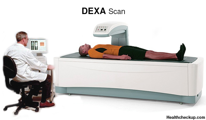 DEXA Scan Preparation, Procedure, Guidelines, Results Interpretation, Side Effects