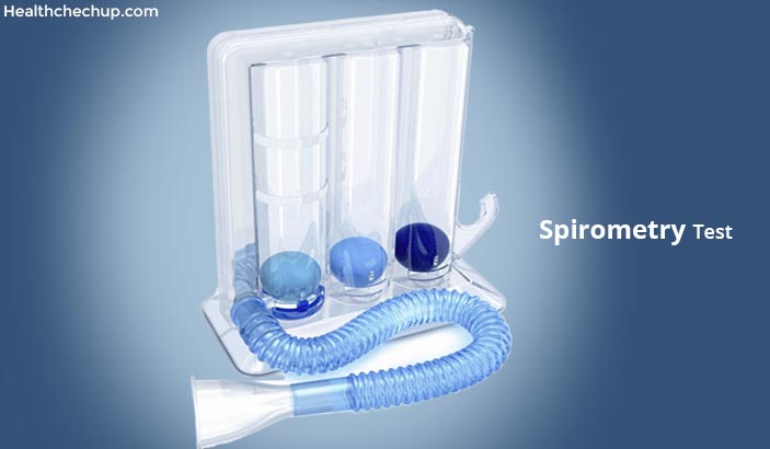 Spirometry Test Results Interpretation, Procedure, Preparation