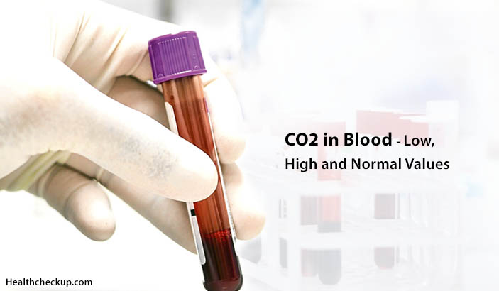 CO2 In Blood - Low, High And Normal Values